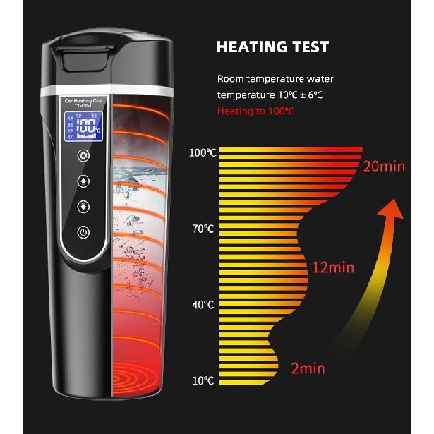 R31 450ml Car Heating Cup 12v/24v Portable Electric Kettle Smart Touch Screen Thermal Mug Temperature Adjustable Car Heating Mug