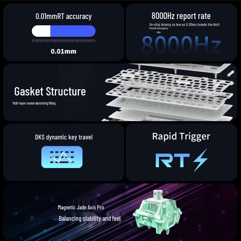 Redragon M82PRO Gasket Custom Mechanical Keyboard