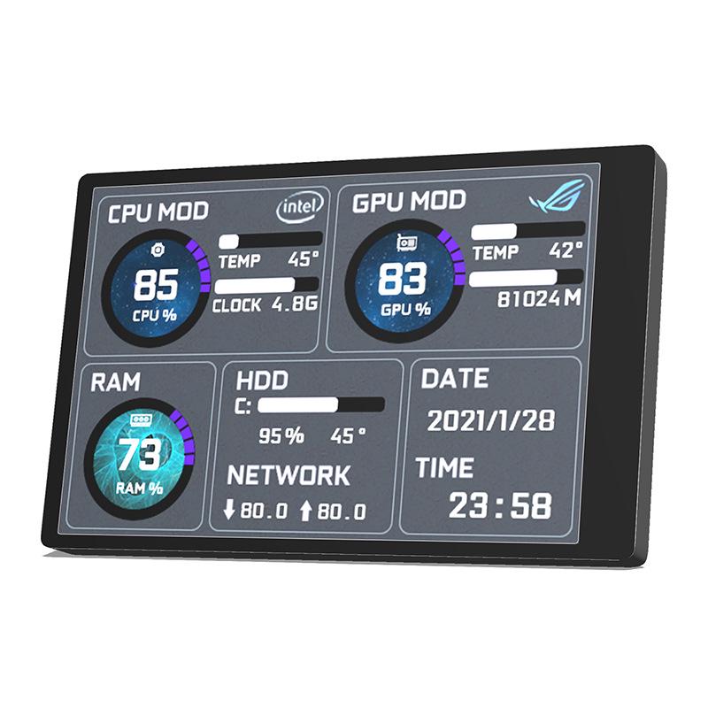 Turing 3.5" IPS USB-C Smart Display for PC Temperature Monitoring