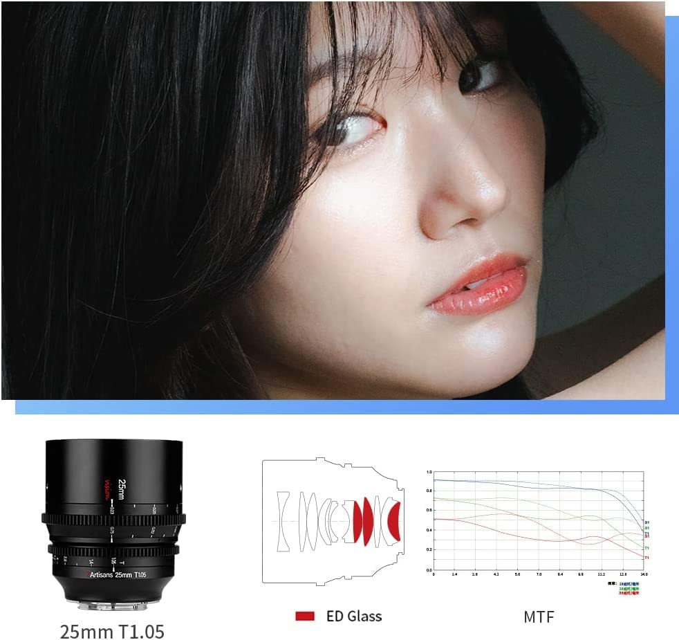 7artisans Seven Artisans Cinema RF Prime Large Wide Manual Mini Cinema Low Distortion Lens, Mount, 25mm/35mm/50mm T1.05, Lens, Aperture, Angle, Focus,