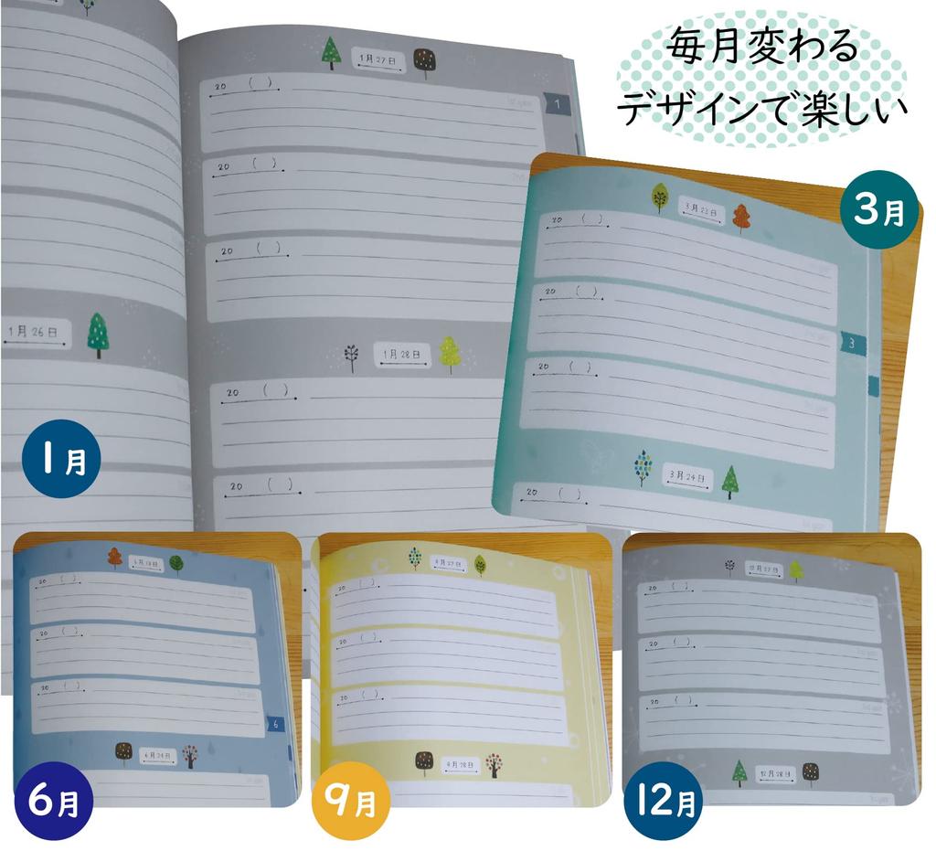 Notizbuch Life Diary B5 x hergestellt in mit Daten kann einfach geöffnet und beschrieben werden neue PUR-Bindung 3-Jahres-Tagebuch, (26 cm 18 cm), Japan, (jederzeit), im, (voll