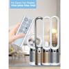 New Replacement Remote Control fit for Dyson TP04 TP06 TP09 DP04 TP4B 969154-05 Pure Cool Air Purifier Purifying Desk Fan-Colors: (Silver)