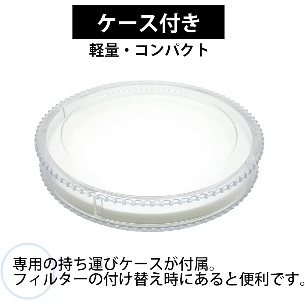 MARUMI DHG Super Lens Protect 95mm Lens Filter - Water-repellent, Stain-resistant, Slim Frame, Made In Japan.