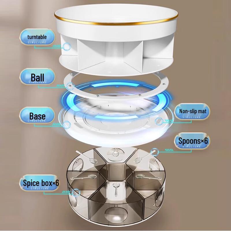 Rotating Countertop Spice Organizer