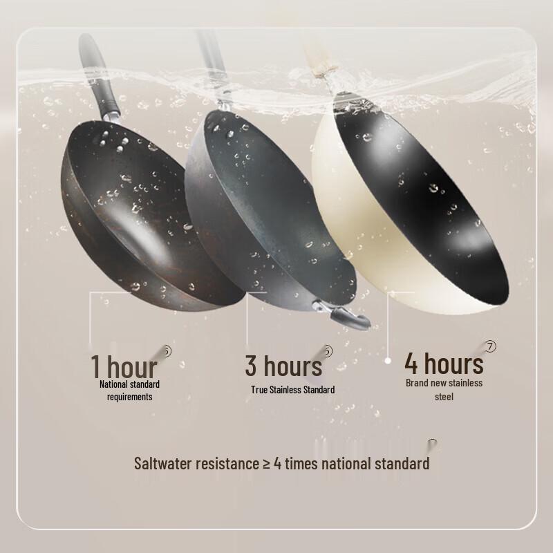 Supor Truly Rust-Proof Fine Iron Wok