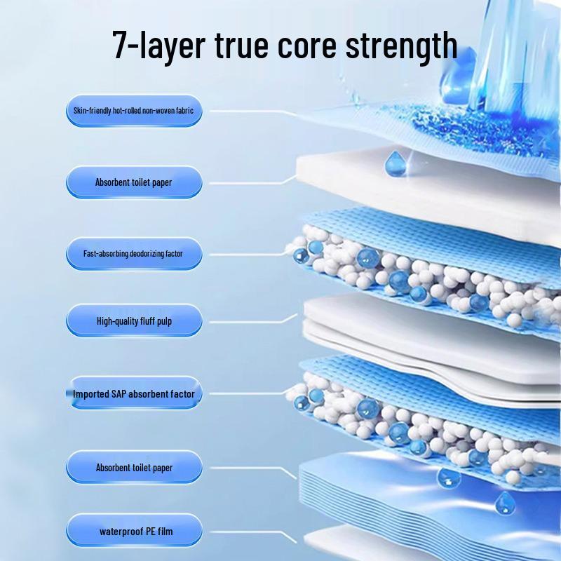 Verdickte Deodorierende Einweg-Haustier-Urinpads - Probierpackung für Hunde