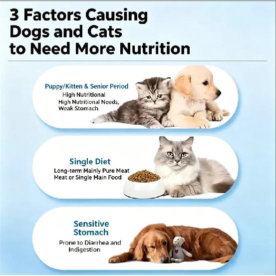 Pet Sheep Milk Powder, Dog Cat Special, Puppy Nutrition, Kitten Calcium Supplement, General Nutritional Supplement