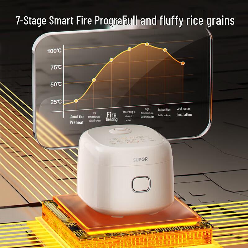 SUPOR 3L Smart Micro-Pressure Ceramic Electric Rice Cooker CN Plug (adapter Included)