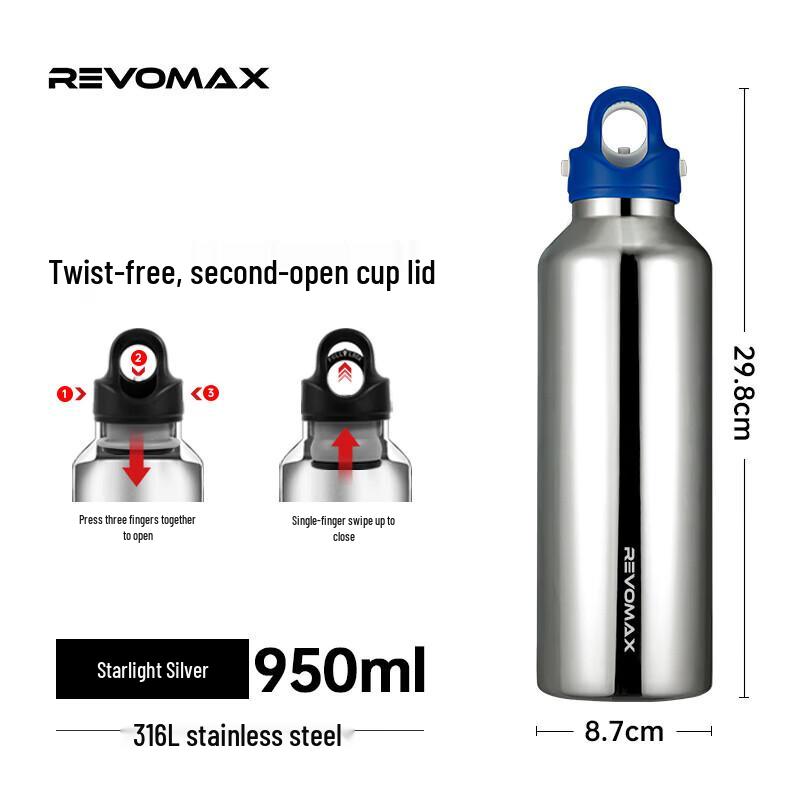 REVOMAX 32oz Threadless Insulated Bottle