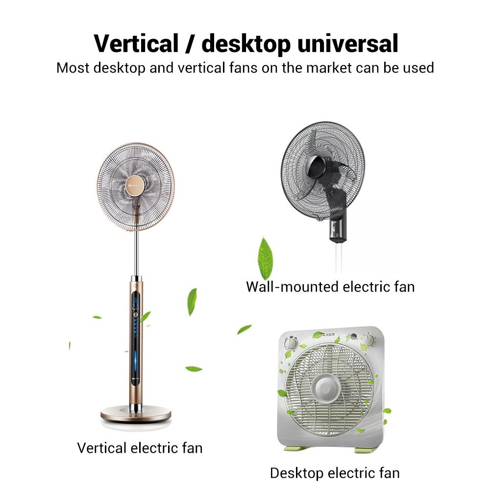 Electric Fan Mesh Covers for Baby Kids Finger Protector Safety Mesh Nets Cover Home Office Dust