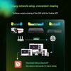 Dahua 8-Channel 6MP POE Full-Color Night Vision Surveillance Kit CN plug (adapter included)