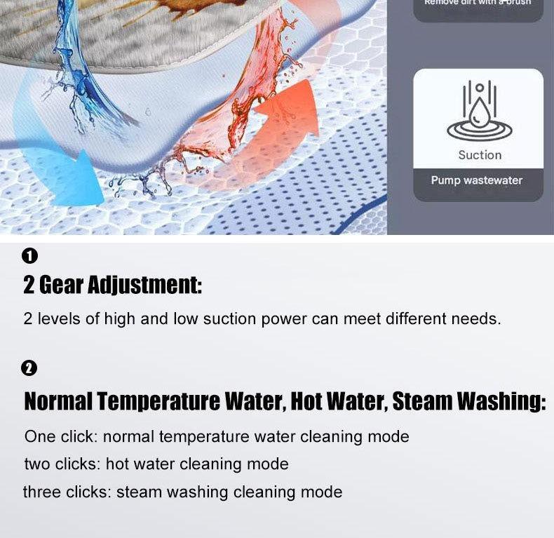 Компактна багатофункціональна машина для чищення оббивки та килимів зі інтегрованим розпиленням та всмоктуванням