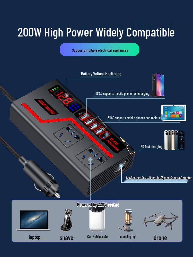 High-Power 12V/24V to 220V Car Inverter with Multi-Function Fast-Charging Lighter Socket