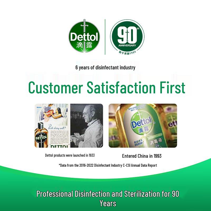 Dettol Kids Antibacterial Foaming Hand Wash Refill Set