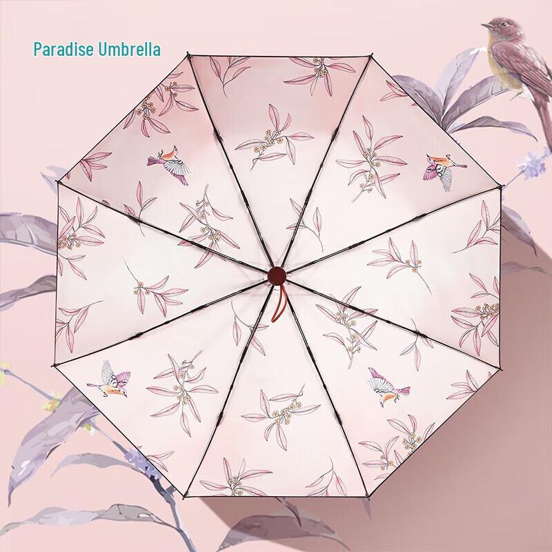 

Paradise Three-Fold Sun/Rain Umbrella