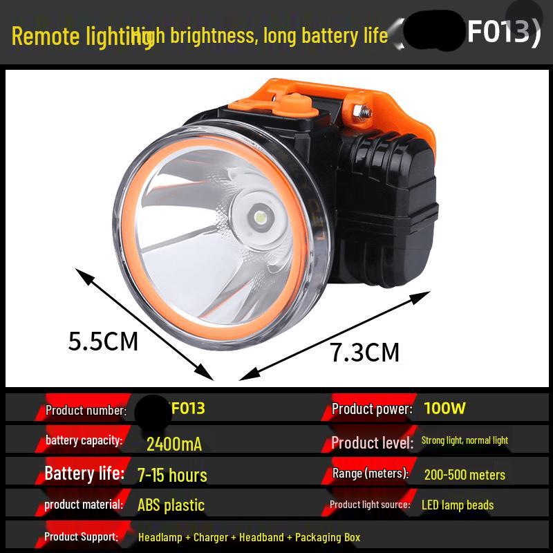 

Wangfeng F013 High-Power Waterproof LED Fishing Headlamp