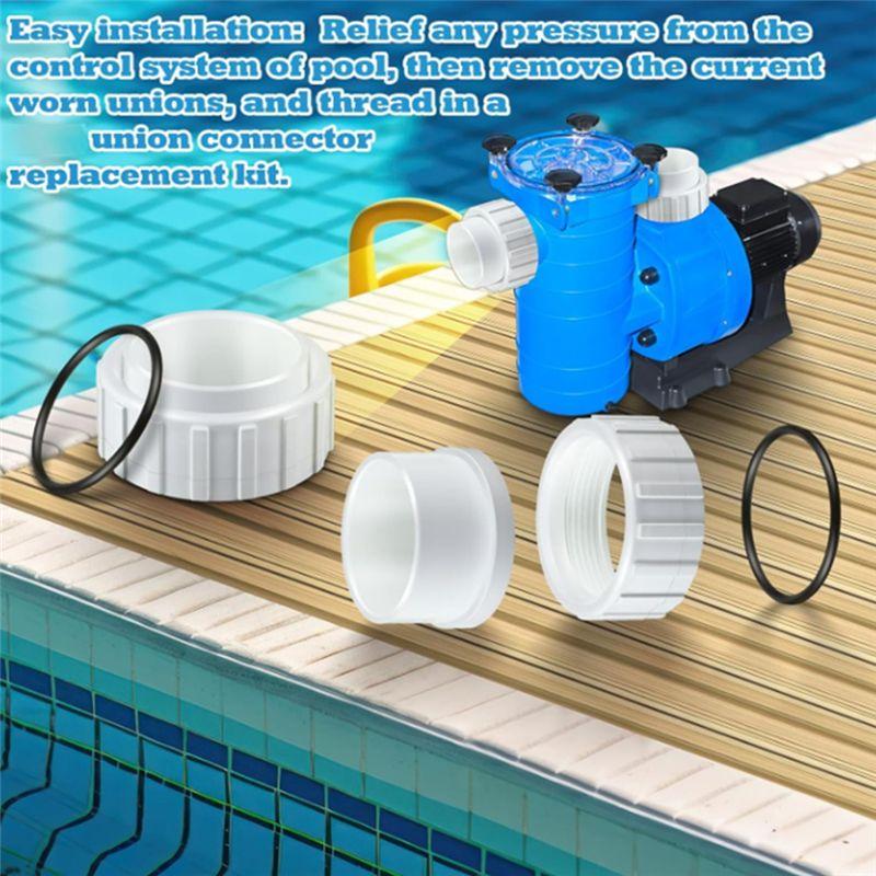 A84E-2 Stück Poolpumpenzubehör für Hayward Salzchlorgeneratoren Zelle GLX-Cell-Union Zellreinigungständer