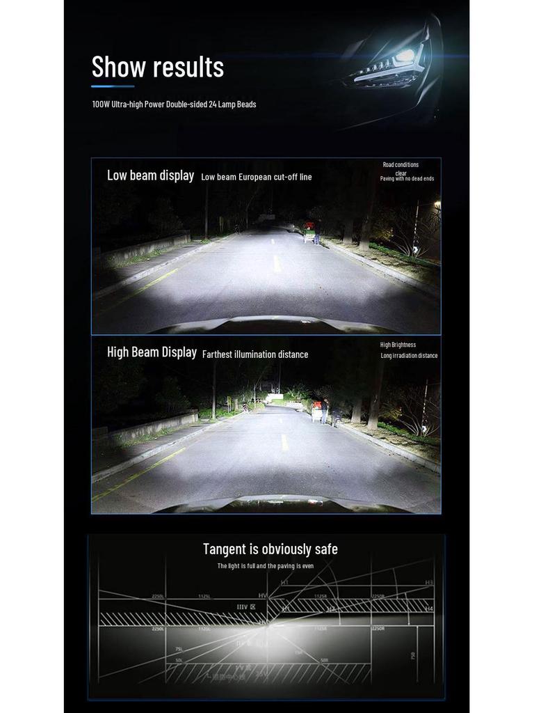 High-Power 100W LED Car Headlight Bulb (H4/H7/H1) for Vehicle Modification