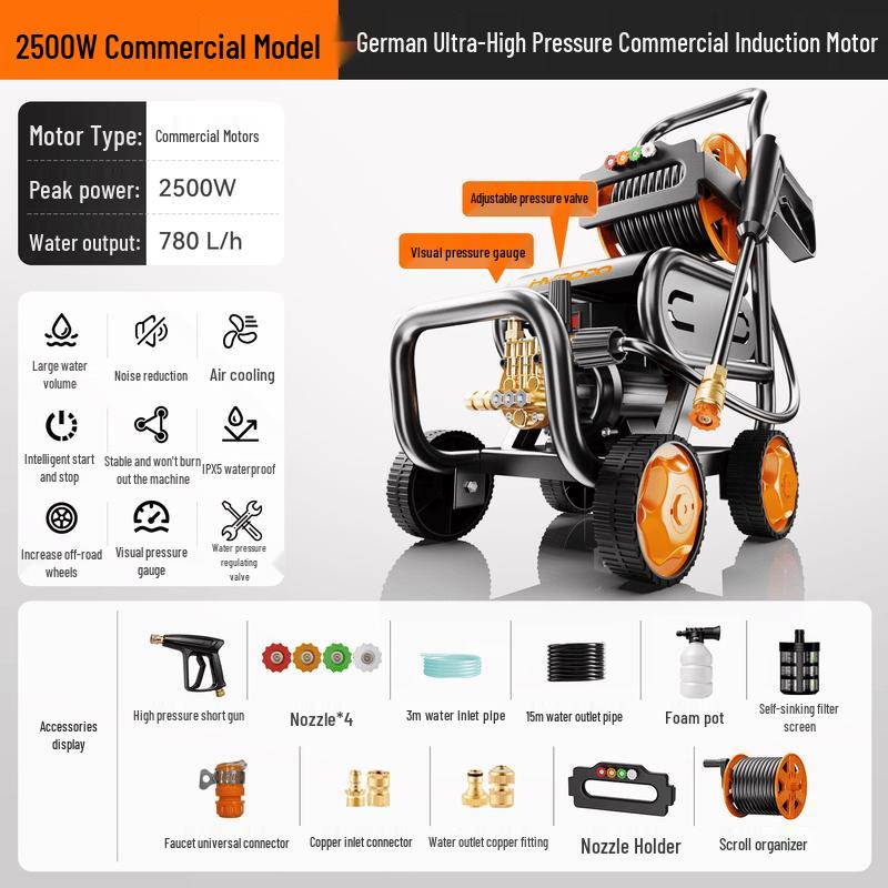 High-Pressure Electric Washer