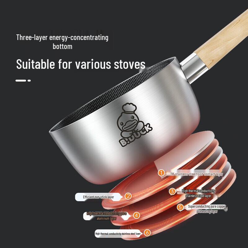 Chuda Huang 316 Stainless Steel Milk Pot