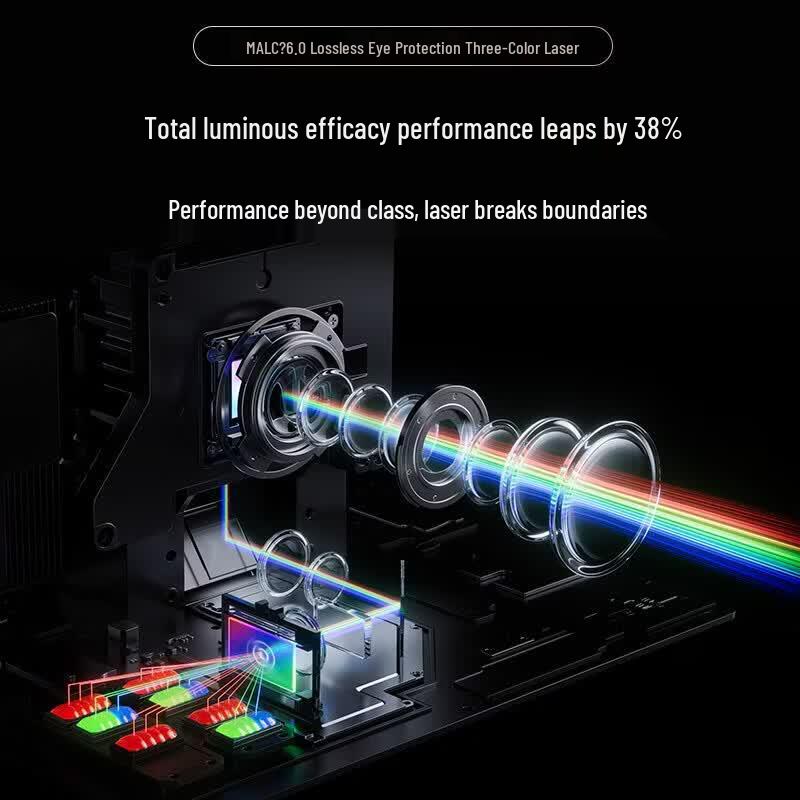 JMGO N5S Ultra 4K UHD Triple Laser Gimbal Projector (CN version)