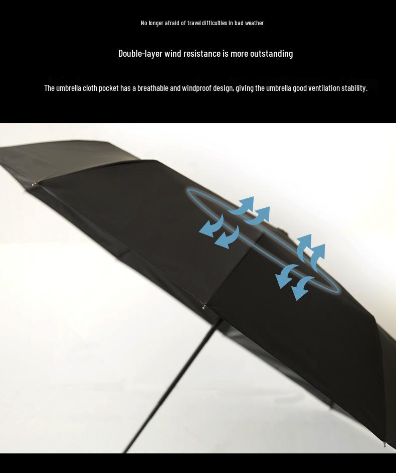 PALONY Solid Wood Handle Windproof Men's Umbrella - Extra Large, Automatic, Sun & Rain Protection, Three-Fold Design