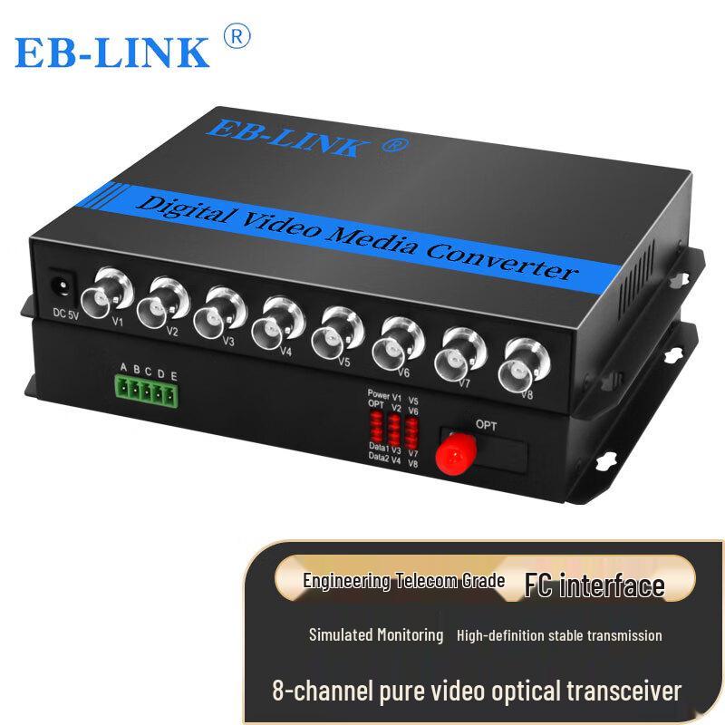 EB-LINK EB-RS Series HD Video Optical Transceiver