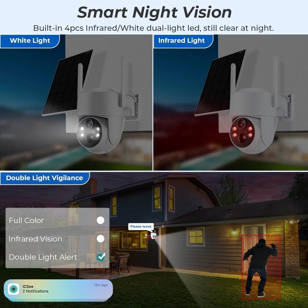 360° Solar-Powered Outdoor WiFi HD Surveillance Camera with Remote Monitoring & Waterproof Design
