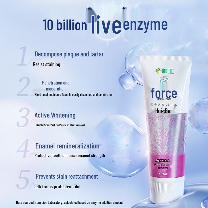 Lion Dentor EX Enzyme Whitening Toothpaste