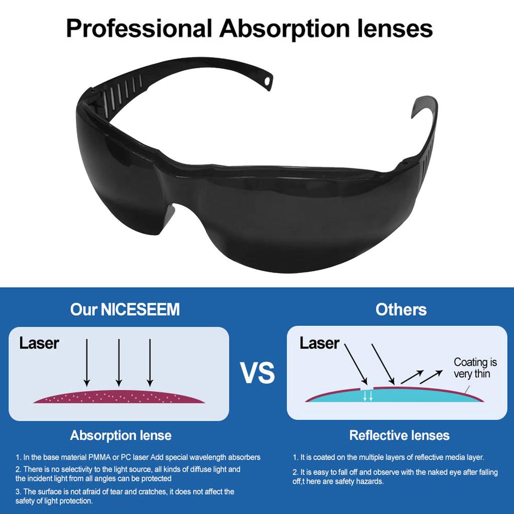 Güzellik IPL Lazer Koruyucu Gözlük Gözlük Göz Bandı Güçlü Lazer OPT Dövme Foton Hasta Kliniği Çil Gözlük