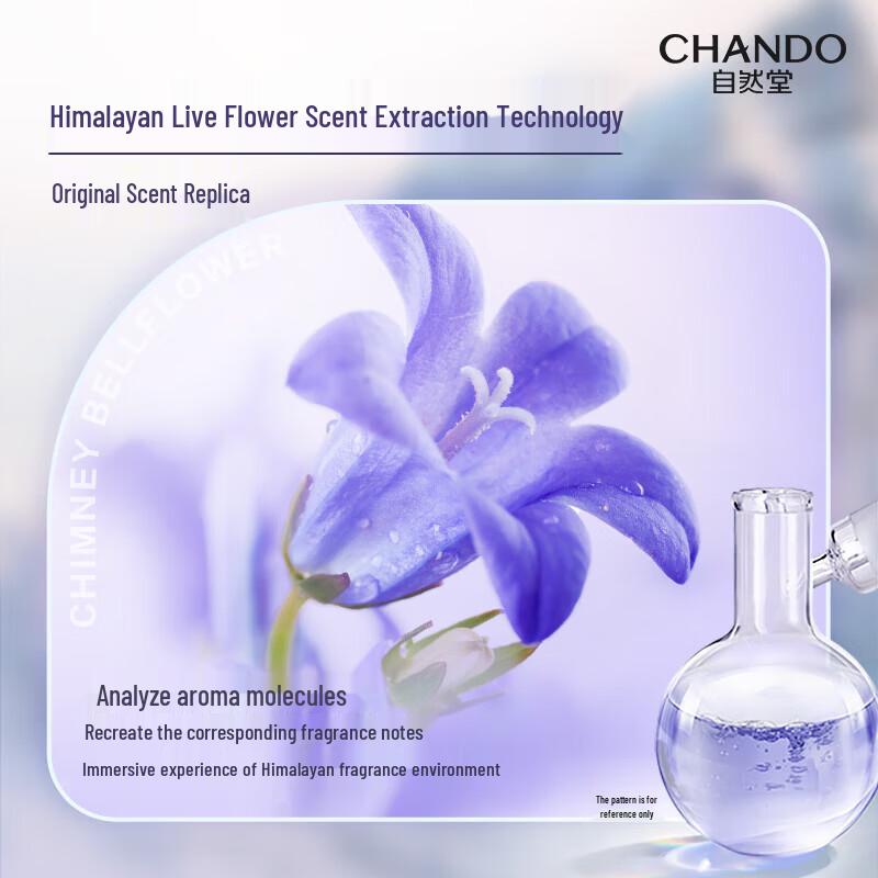 CHANDO Hydrating Smooth Body Lotion