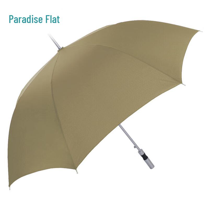 Heaven 8-Rib Automatic Rain & Sun Umbrella