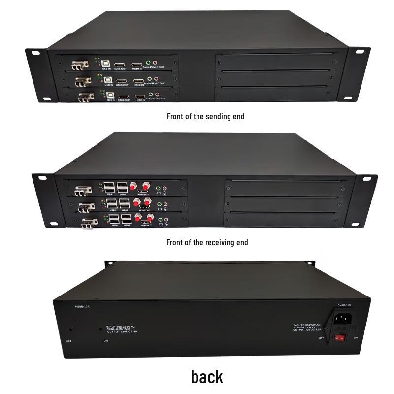Kunya 2U Rackmount 3-Channel HDMI KVM Fiber Optic Extender