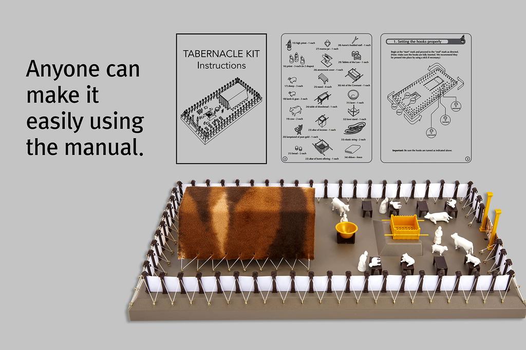 RaoNEE Das Stiftshütten-Modellbauset - Lehr- und Lernmittel - Einfach zu montieren 1:90 Maßstabsmodell - Versammlung des Alten Testaments