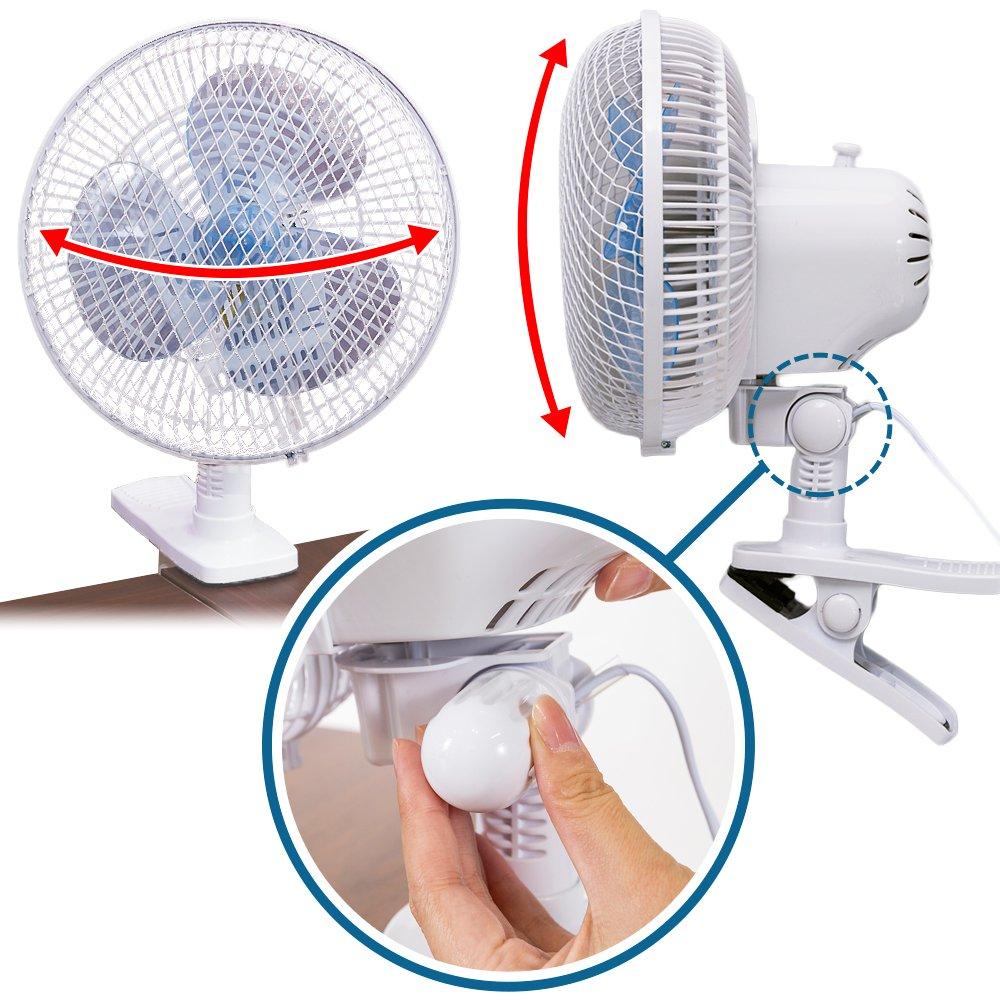 Iris Ohyama Clip-On Fan PF-181C-W Left and Right Oscillation 2-Speed Compact White