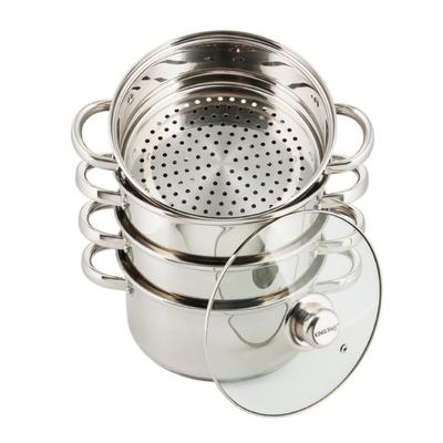 Tencere – Tencereler