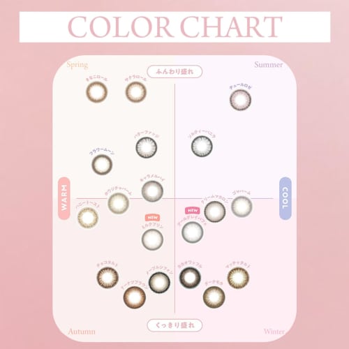 FLANMY 1day color contact lenses, 1 box of 10 lenses, 14.2mm, 14.5mm, 8.5mm, 8.6mm, Nozomi Sasaki, PWR: -8.50 / COLOR: Caramel Pie