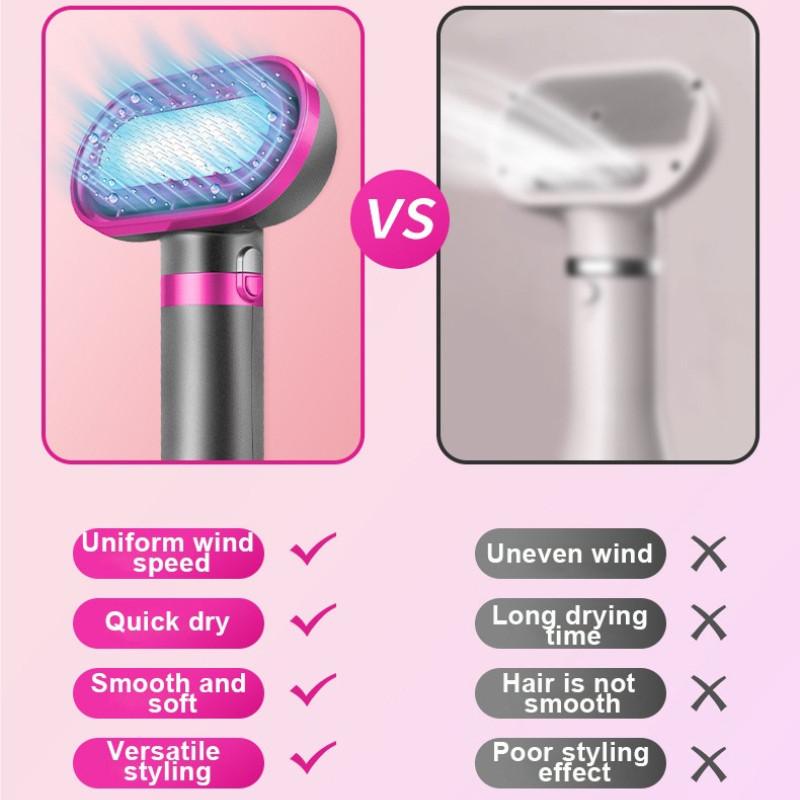 Pet Hair Dryer Soft Grooming Integrated Small Medium-Sized Cats Dogs Water Dryer Blow Dry Styling All-in-One Machine
