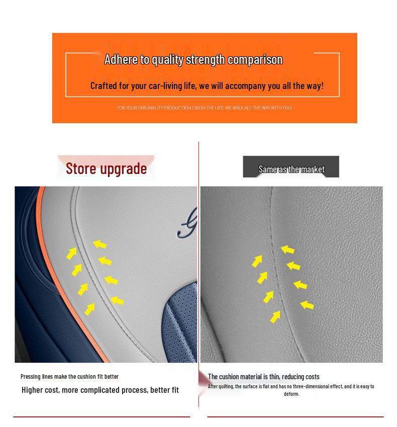 ORA Good Cat GT Universal Leather Car Seat Cover - Cartoon Design, Four Seasons, Full Surround