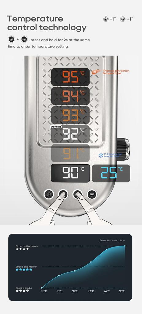 HiBREW H10B Espresso Coffee Machine, 20Bar Extraction Pressure, Semi-Automatic, Adjustable Temperature & Cup Volume, 1.3L Removable Water Tank