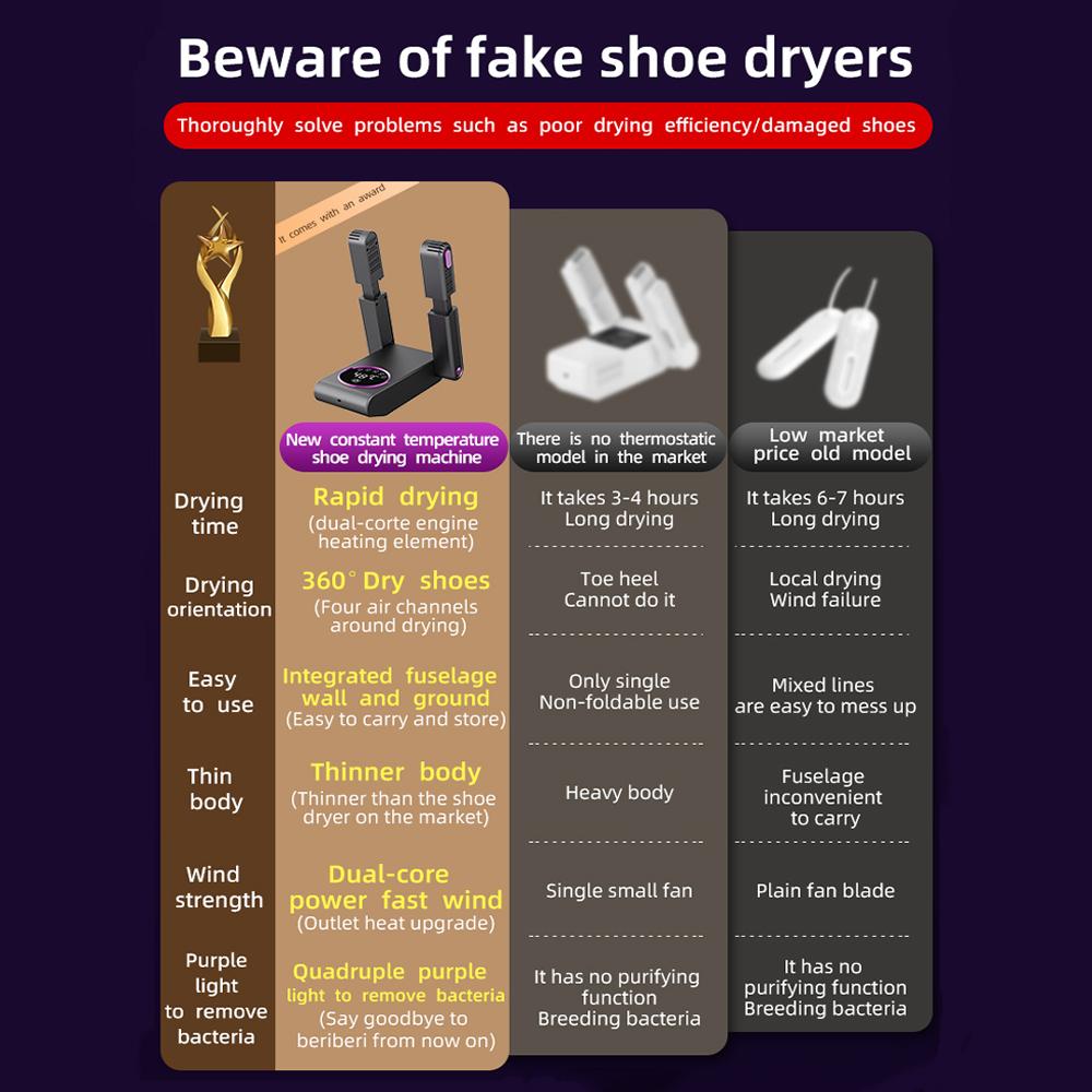 Quick Drying Deodorizing Sterilizing Shoe Dryer Intelligent Shoe Dryer Timer 90°Fold Bracket Adjustable Dryer Shoe Warmer Heater