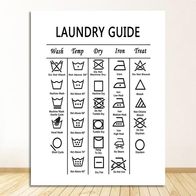 Veggkunst Klesvask Cheat Sheet Plakat Print Minimalistisk kunstplakat Veggbilder til baderomsinnredning Klesvaskguide Lerretsmaling