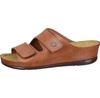 Dr Sandals. Brinkmann Villora