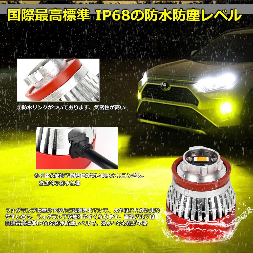 OPPLIGHT Replacement LED Fog Inspection Super Fits Toyota Hiace 7th Crown 220 Corolla Late Model 50 Harrier 80 Step Wagon Instruction Manual Set of 2