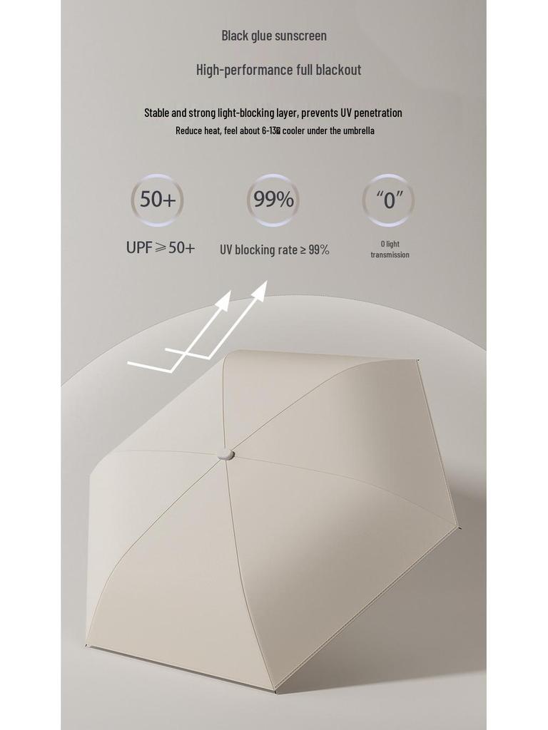 Compact Five-Fold Mini Umbrella: Portable Sun & Rain Shade with UV Protection