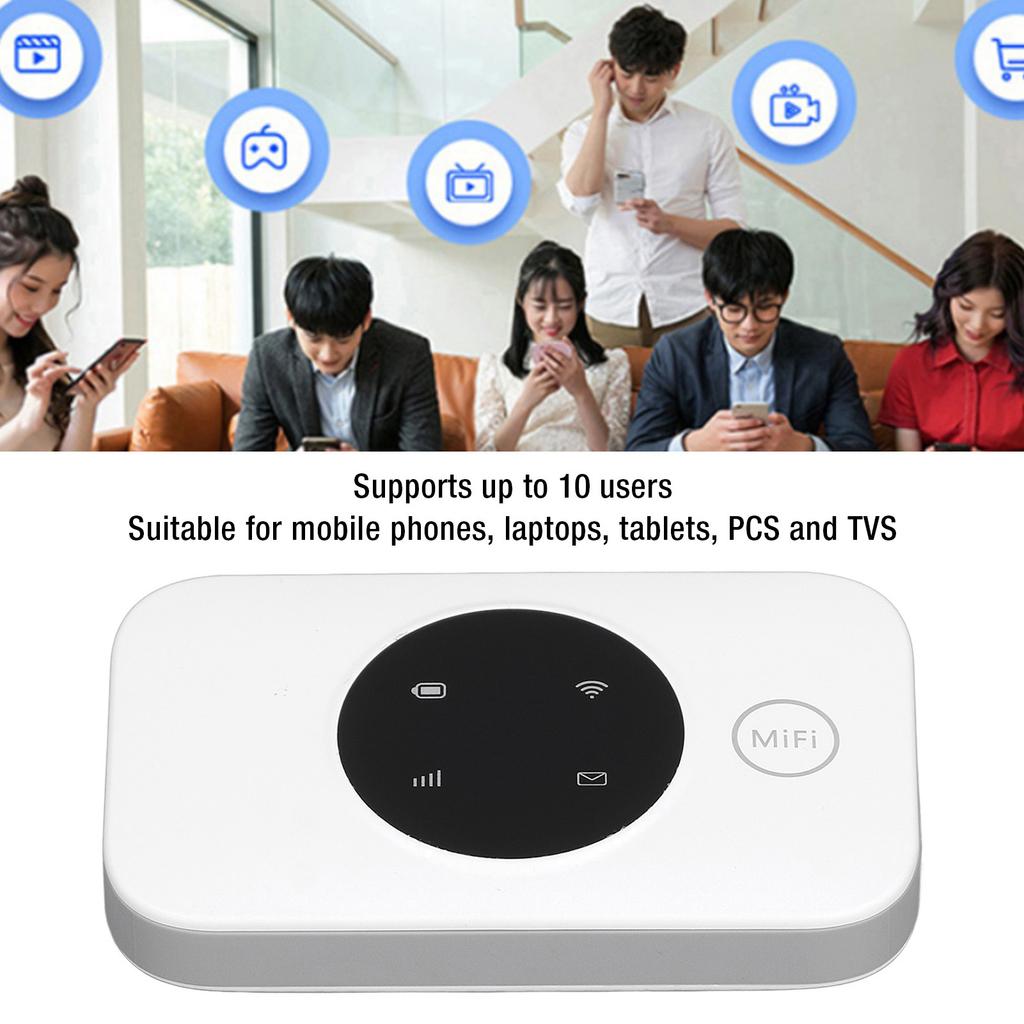 4G Portable WiFi Router 300Mbps Mobile WiFi Hotspot 3000MAh Battery Up To 10 Users Pocket Travel Router for Europe, Asia