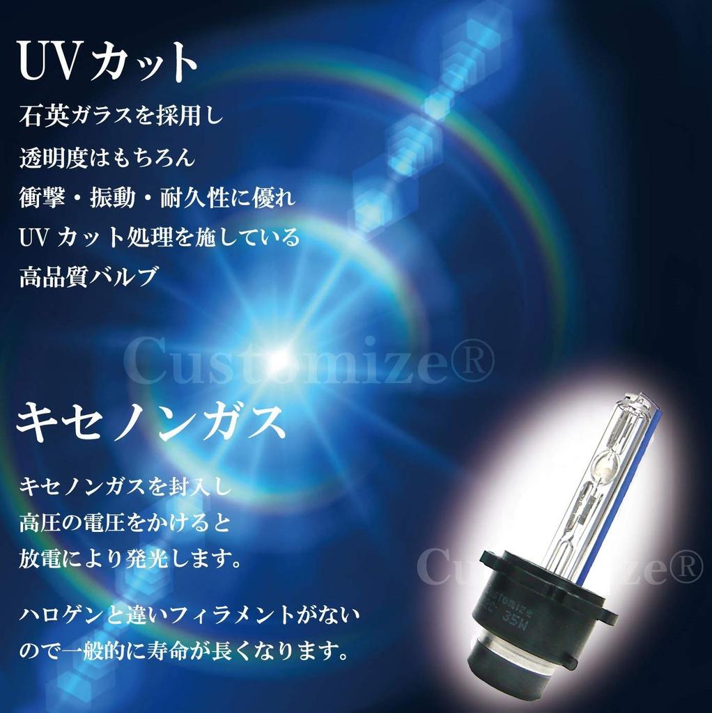 Customize D2S 55W Replacement HID Bulbs 6000K/8000K/10000K/12000K/15000K Assorted 2-Pack (6000K)