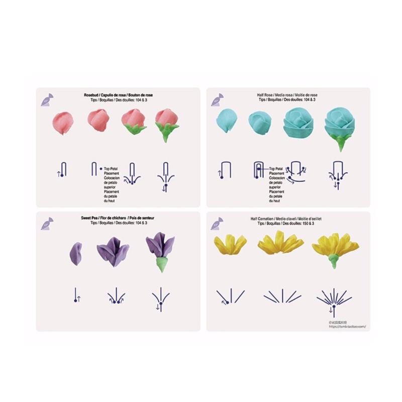 23 Sheets Cake Decorating Practice Board Different Patterns Cream Icing Drawing Paper For Beginners