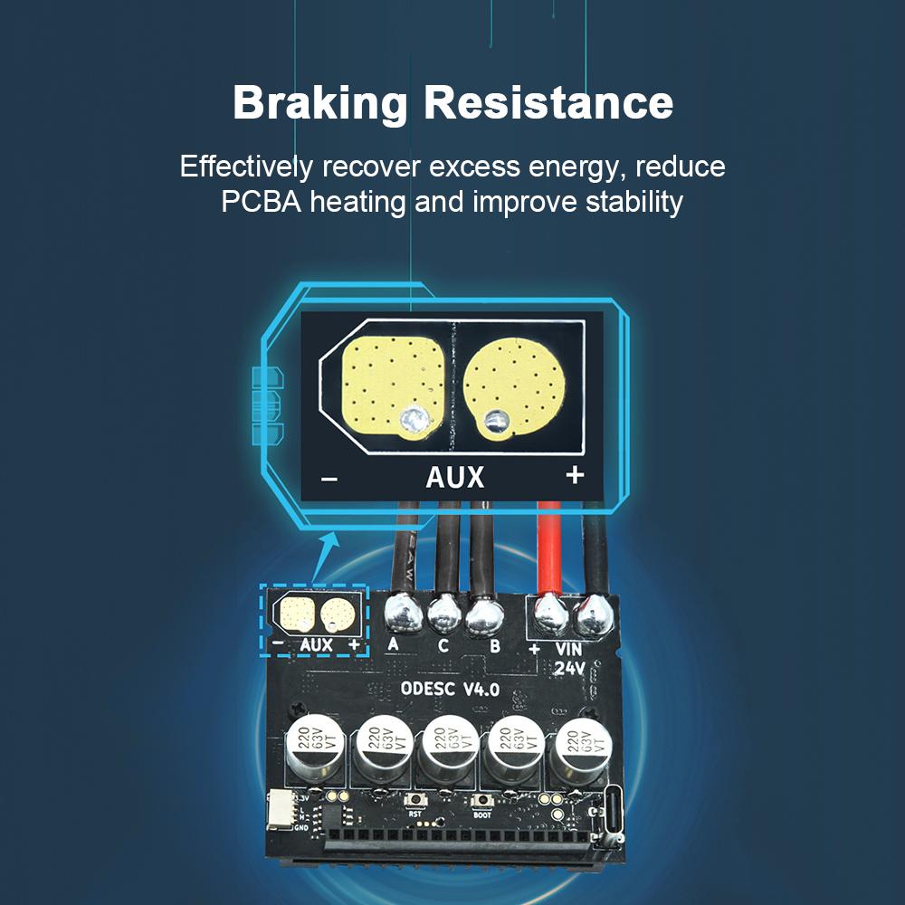 ODESC V4.0 Driver Board 8-24V 4 Layers Type-C Interface Brushless Motor Driver Module With Heat