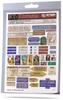 RT Diorama Print Accessory French Sign Miniature Accessory RTD35805 1/35 (Scenery)